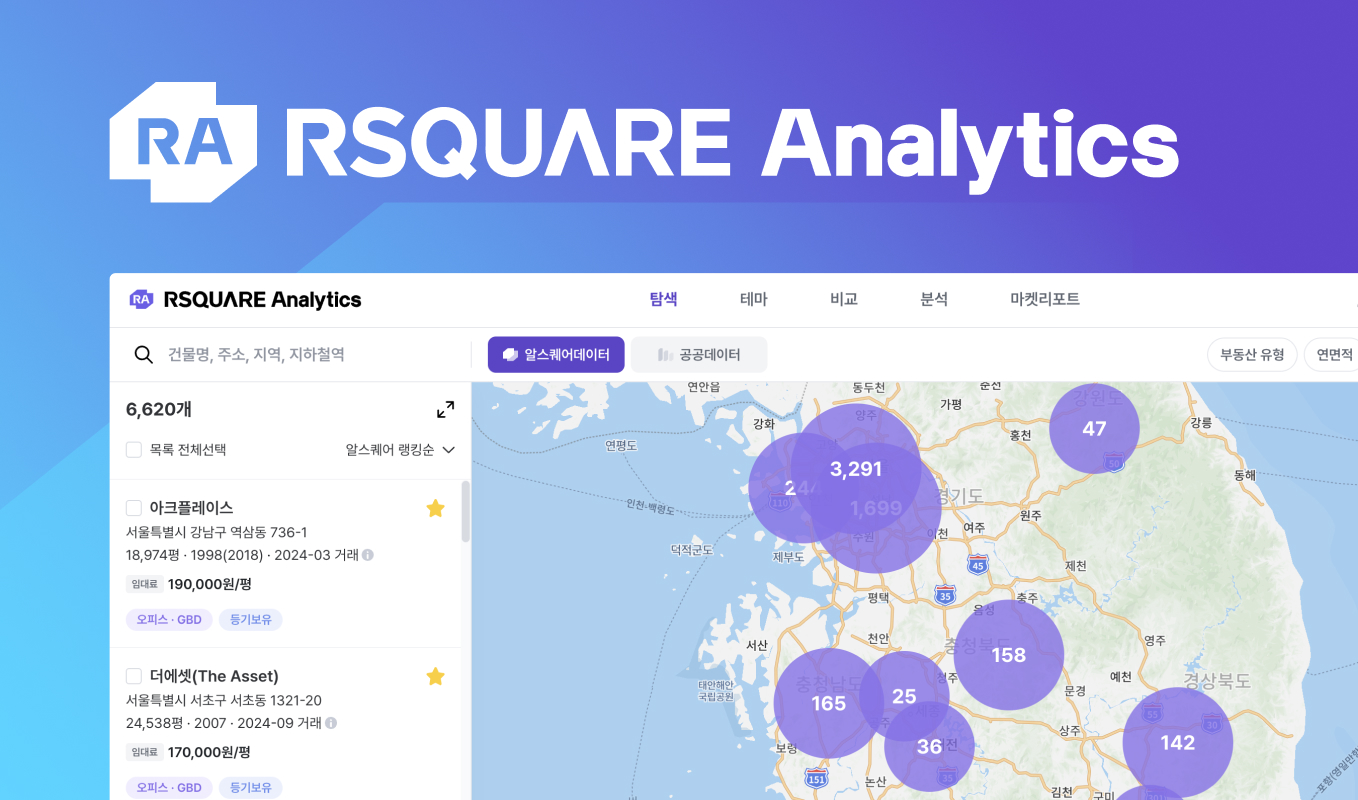 RSQUARE RA Expands into Banking, Insurance, and Specialized Credit Financial Firms… Solidifying Its Position as Data Infrastructure Across All Financial Sectors