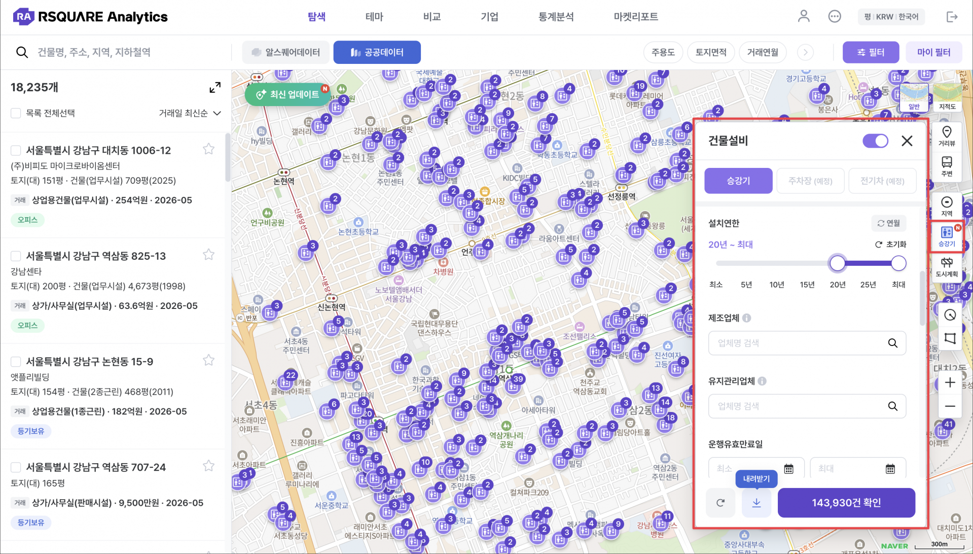 "Sales Targets at a Glance" — RSQUARE ANALYTICS (RA) Significantly Expands Building Equipment Data