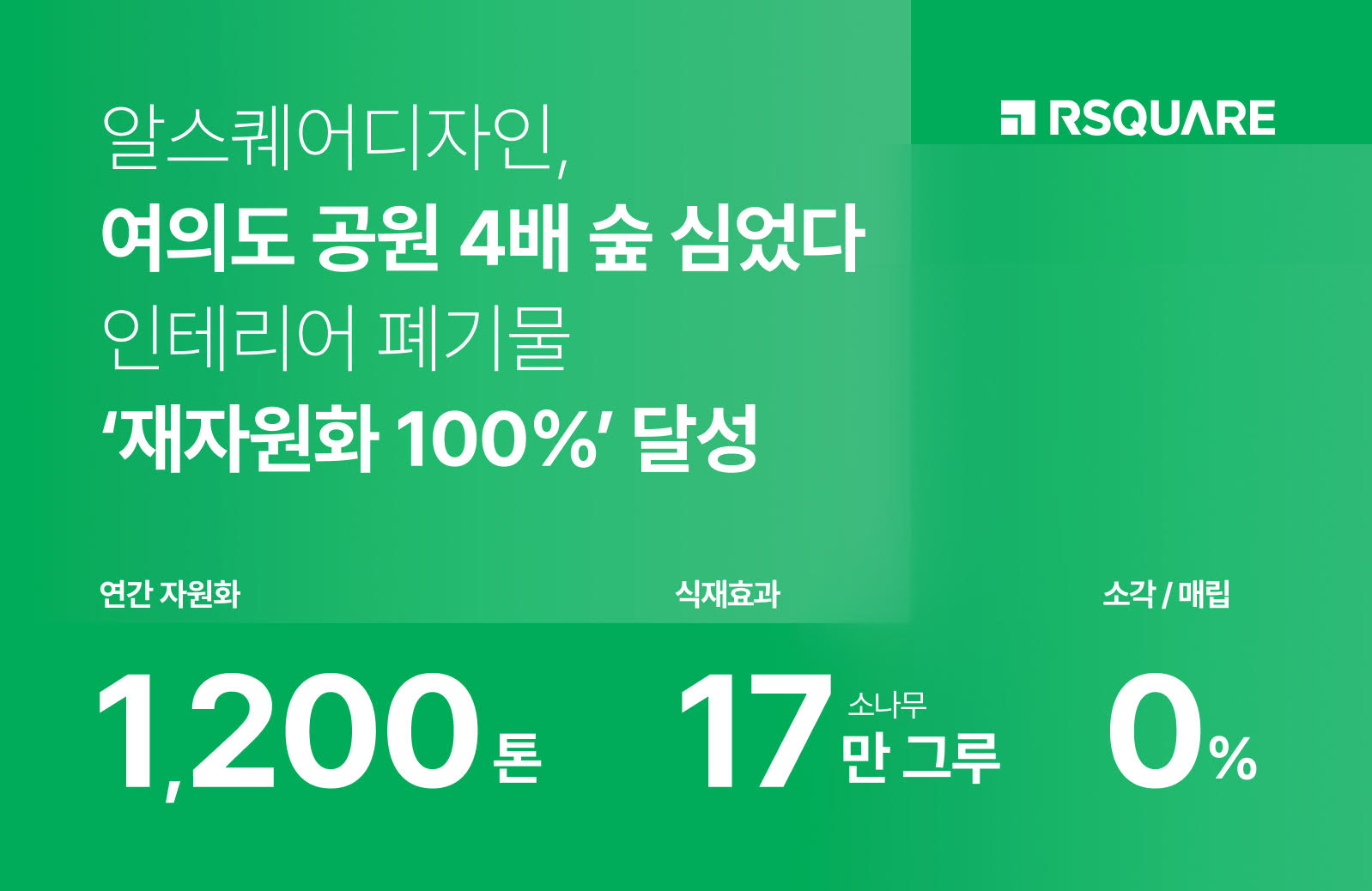 RSQUARE DESIGN Plants Forests 4x the Size of Yeouido Park… Achieves ‘100% Resource Recycling’ for Interior Waste