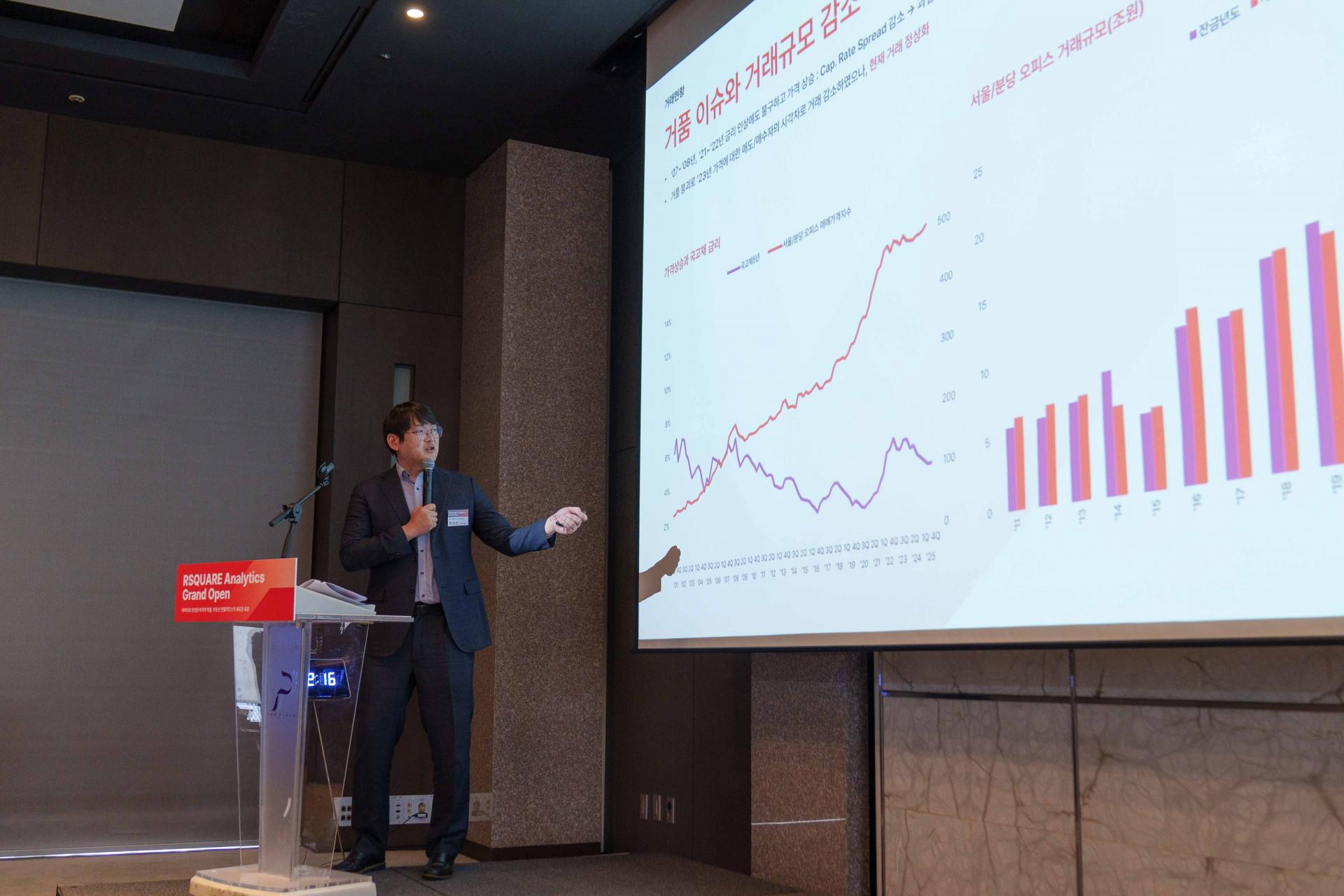 부동산 시장 섹터별 희비 엇갈려... CBD 구조 재편기·물류는 회복·데이터센터 공급 부족