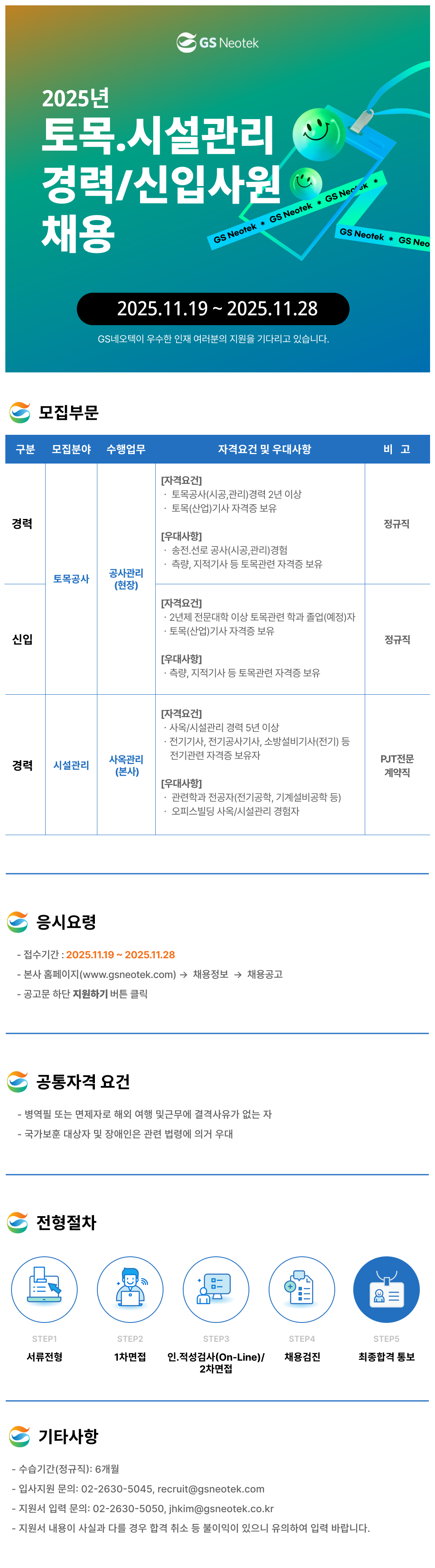 job_2025.png