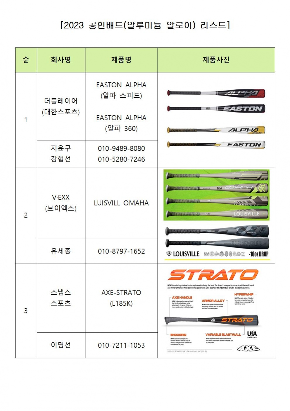 2023 공인 배트 리스트001.jpg