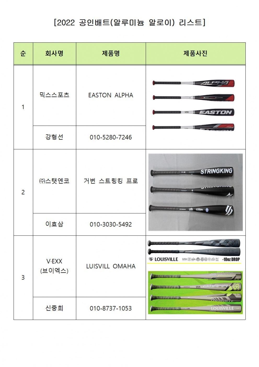 2022 공인 배트 리스트001.jpg