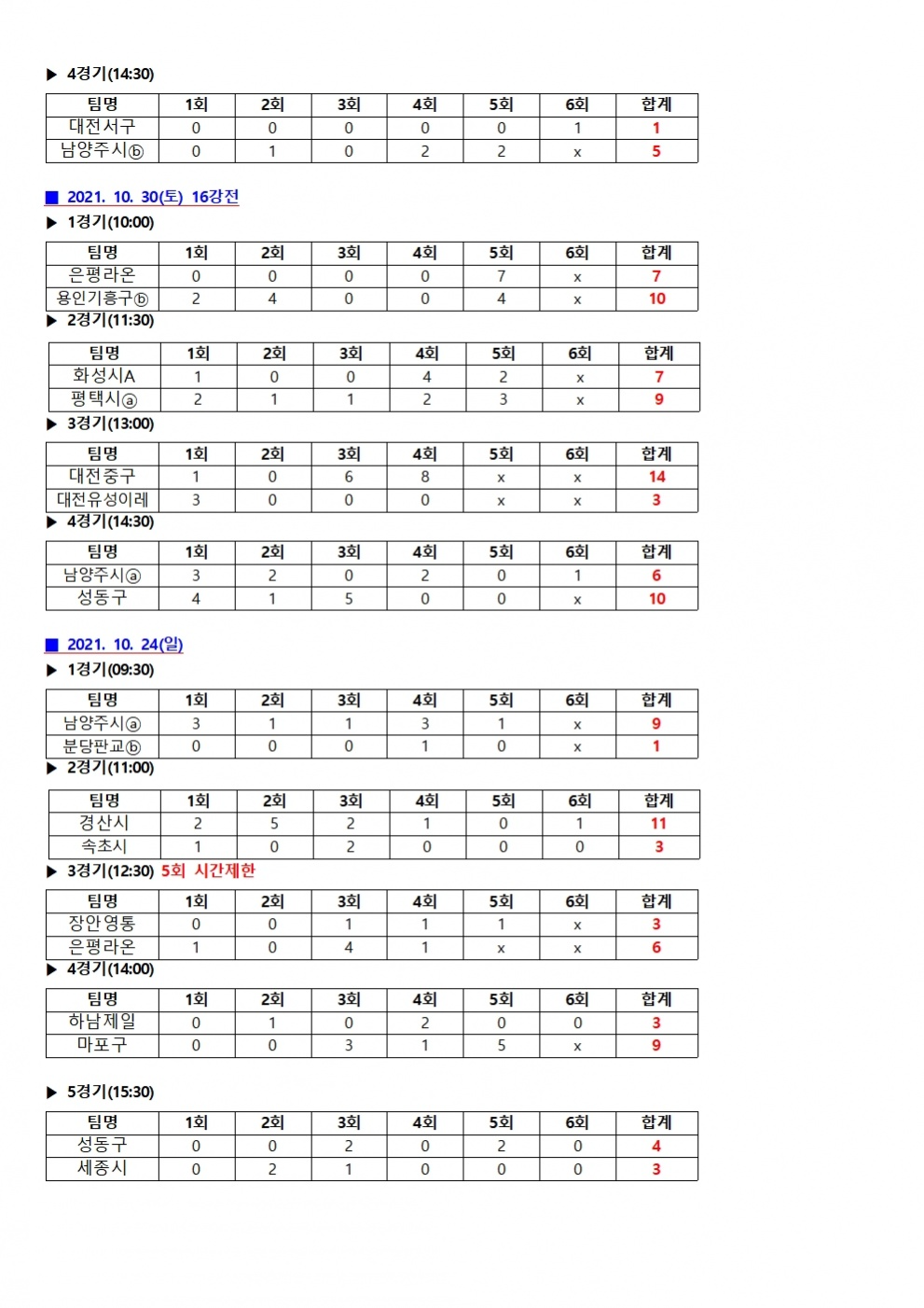 2021 순수주말반 대회 경기 결과002.jpg