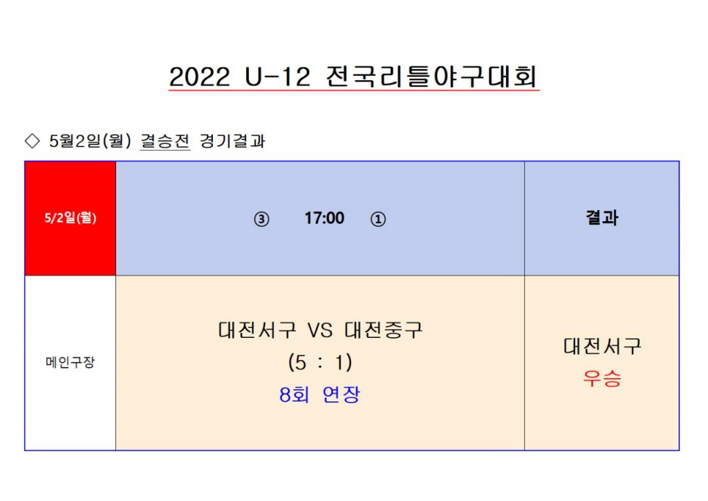 5-1 U-12 경기결과001.jpg