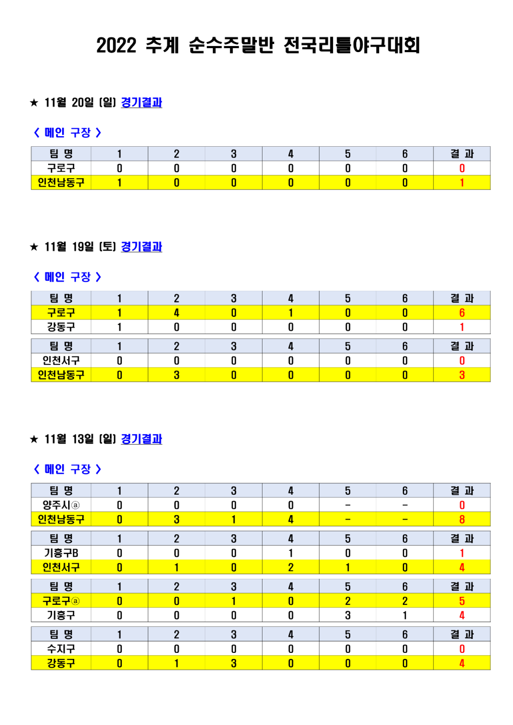 순수주말경기결과_1.png