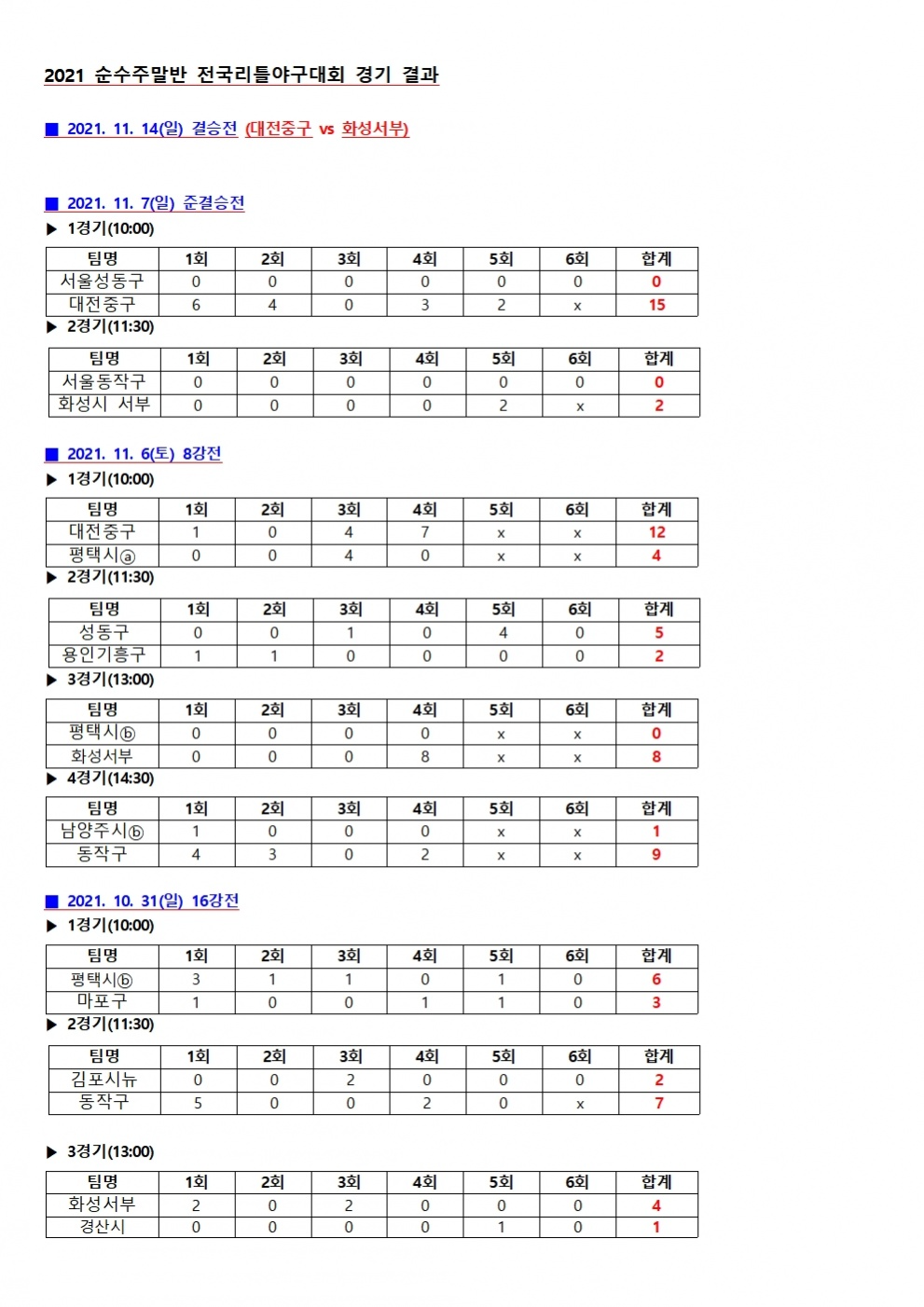 2021 순수주말반 대회 경기 결과001.jpg