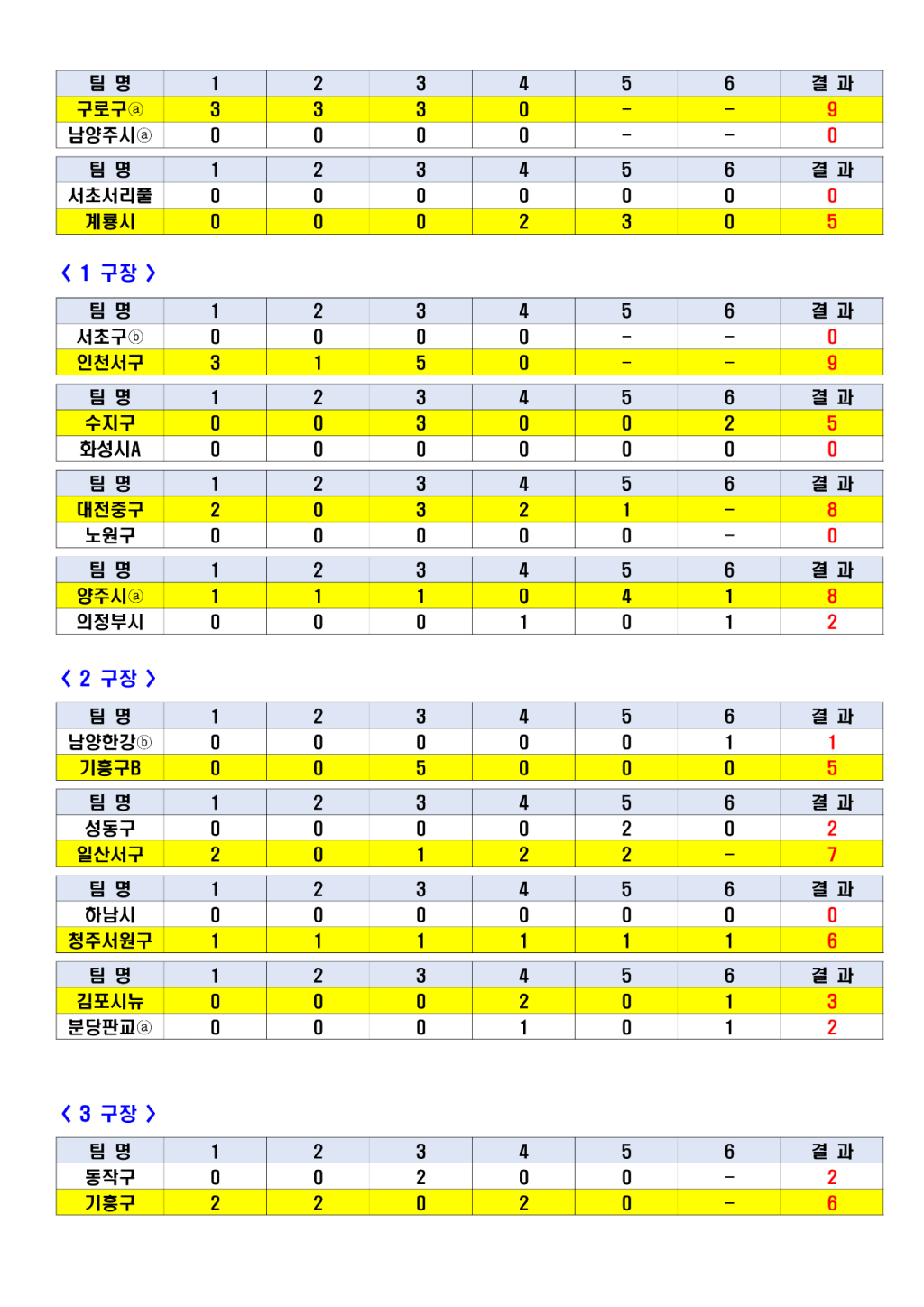 순수주말경기결과_3.png
