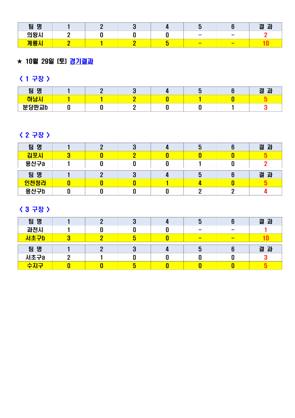 순수주말경기결과_6.png