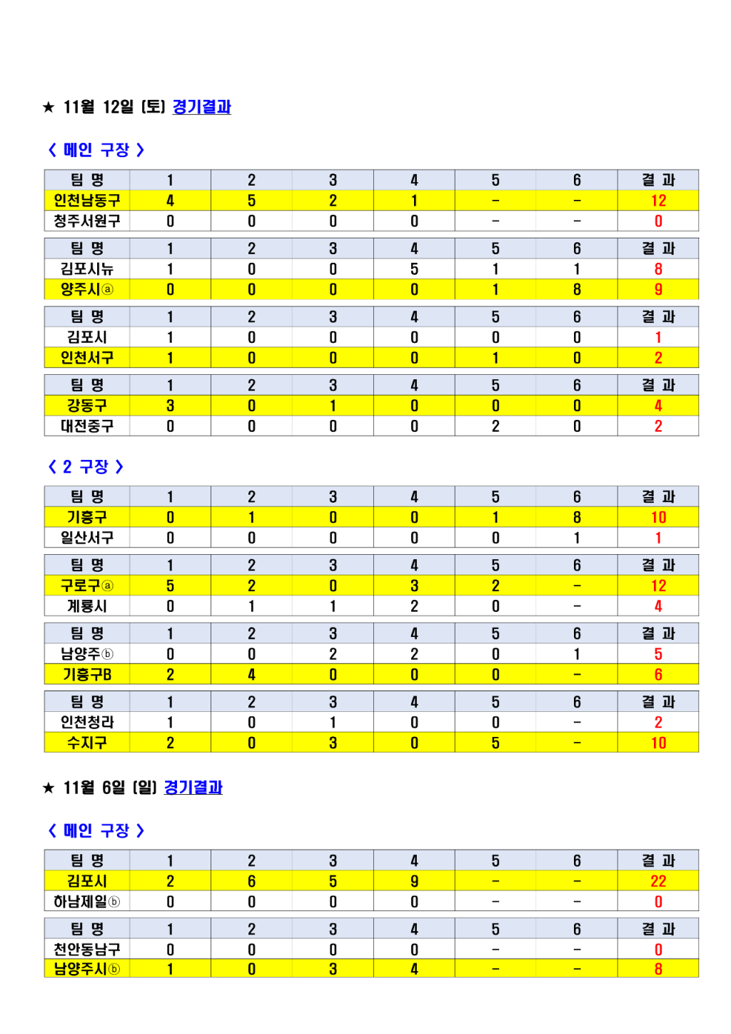 순수주말경기결과_2.png