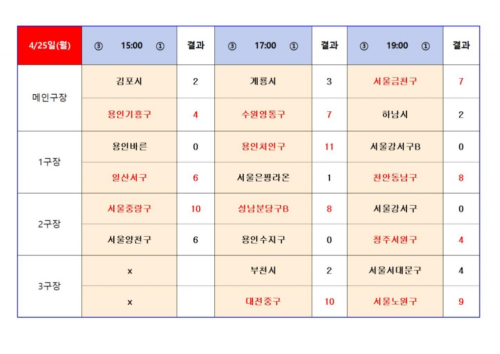 5-1 U-12 경기결과007.jpg