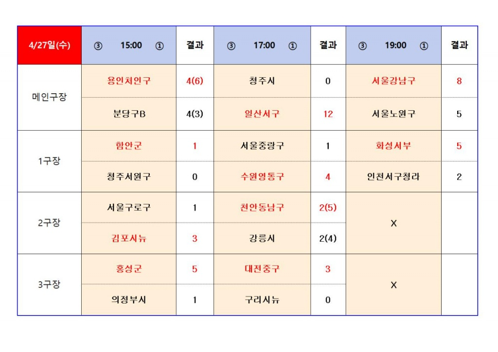 5-1 U-12 경기결과005.jpg