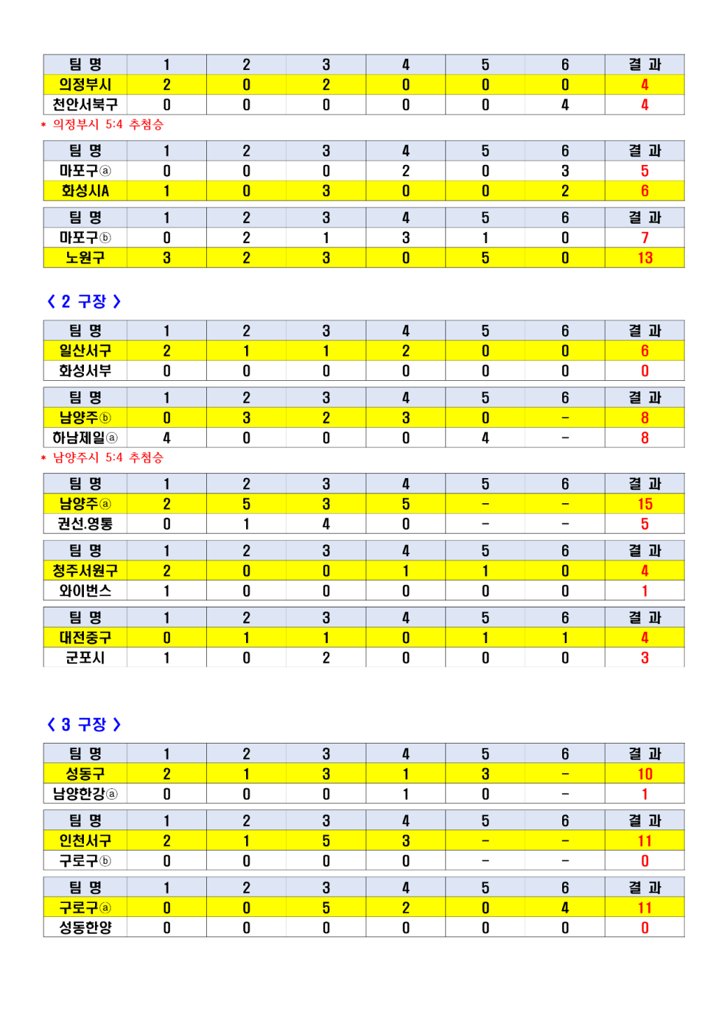 순수주말경기결과_5.png