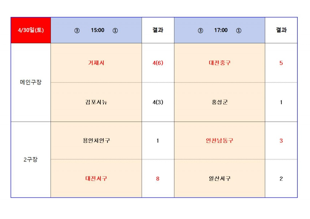 5-1 U-12 경기결과003.jpg