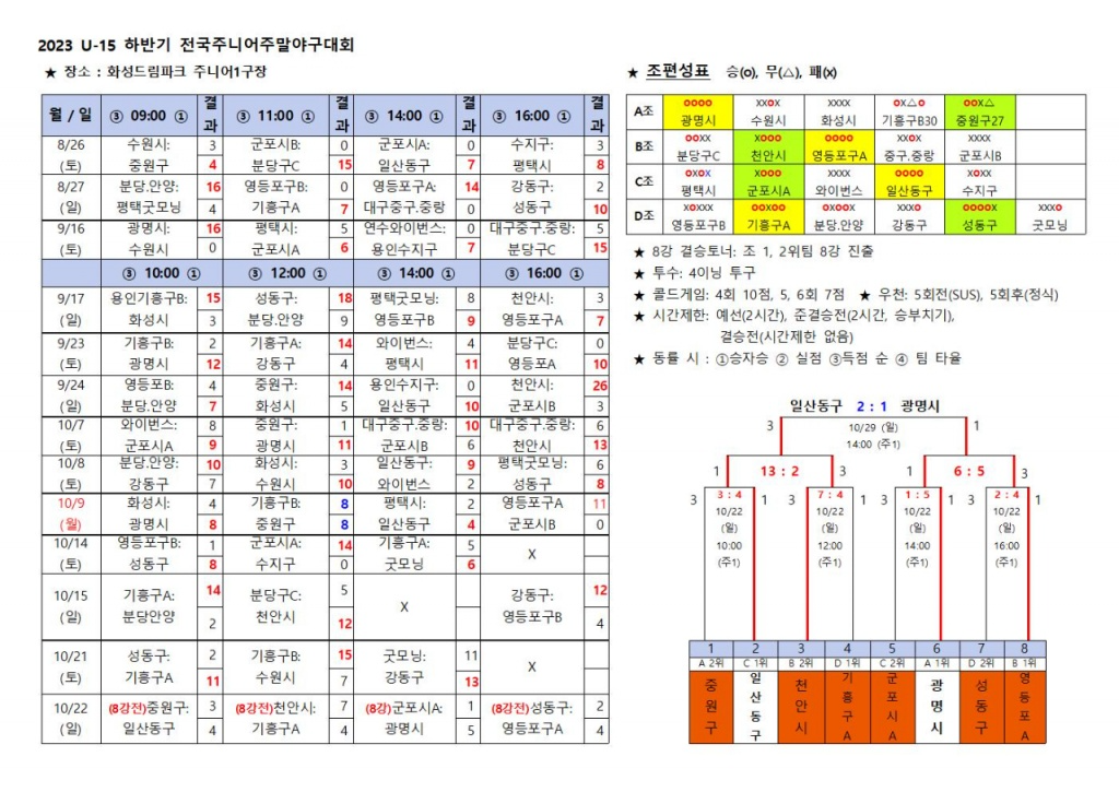 2023 U-15 하반기 전국주니어주말야구대회 경기일정001.jpg