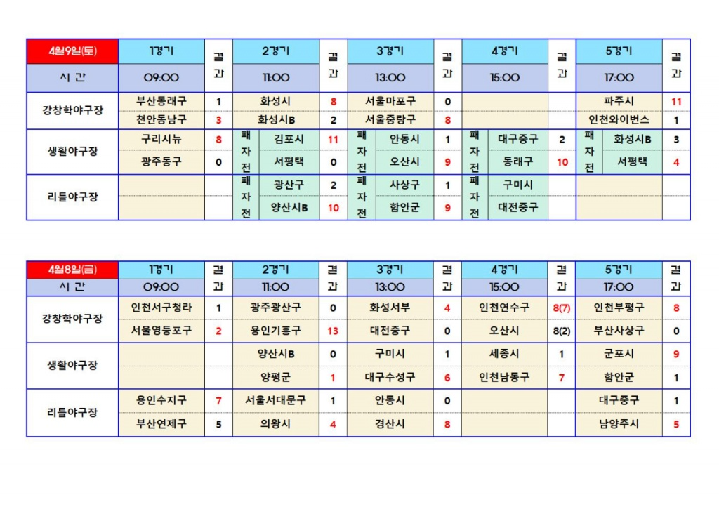 4월18일 경기결과005.jpg