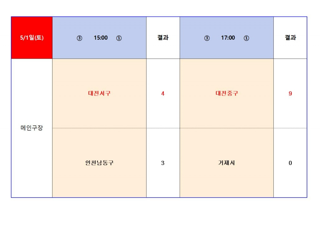 5-1 U-12 경기결과002.jpg