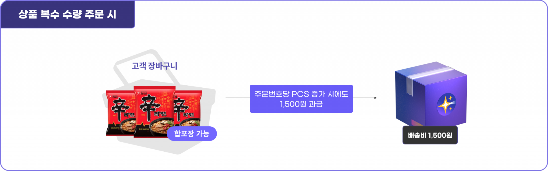 035387105ecd2.png
