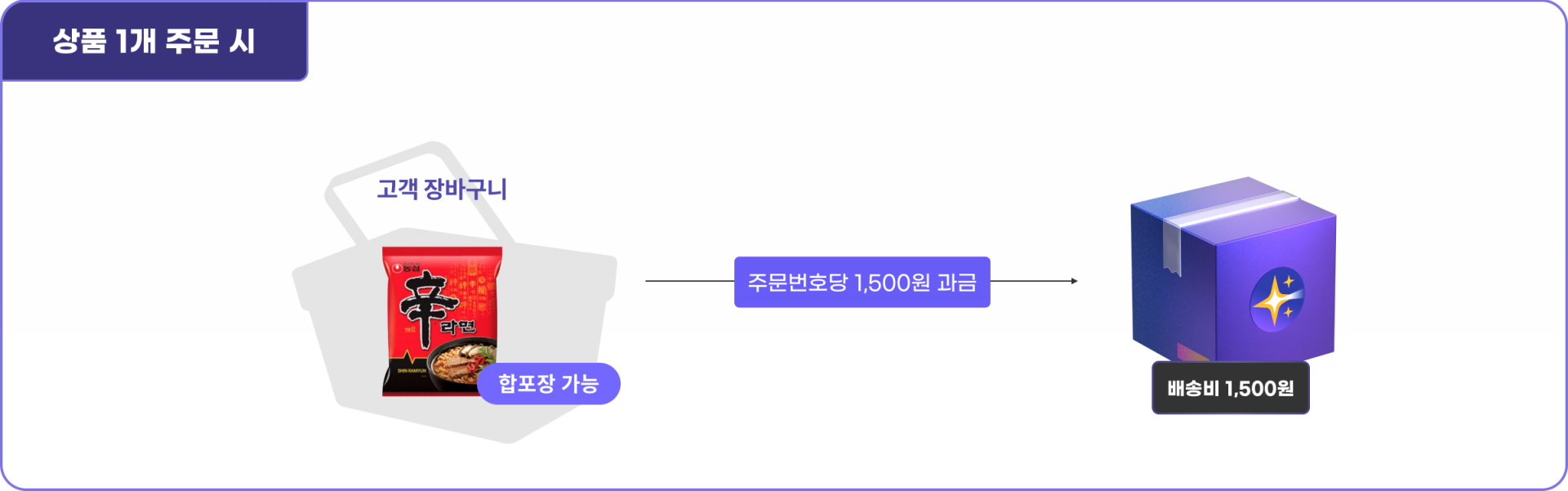 d3f0bffc0047f.png