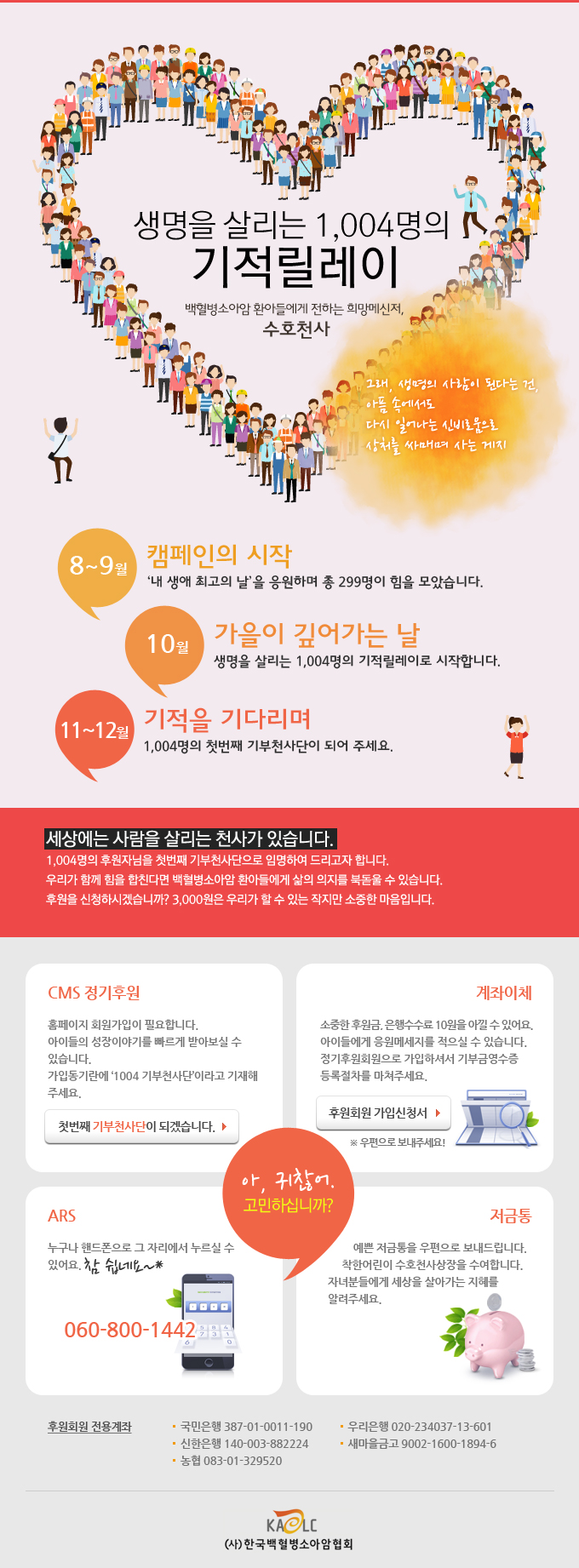 1,004명의 수호천사단을 모집하는 기적릴레이를 시작합니다. : 한국백혈병소아암협회 | 공지사항