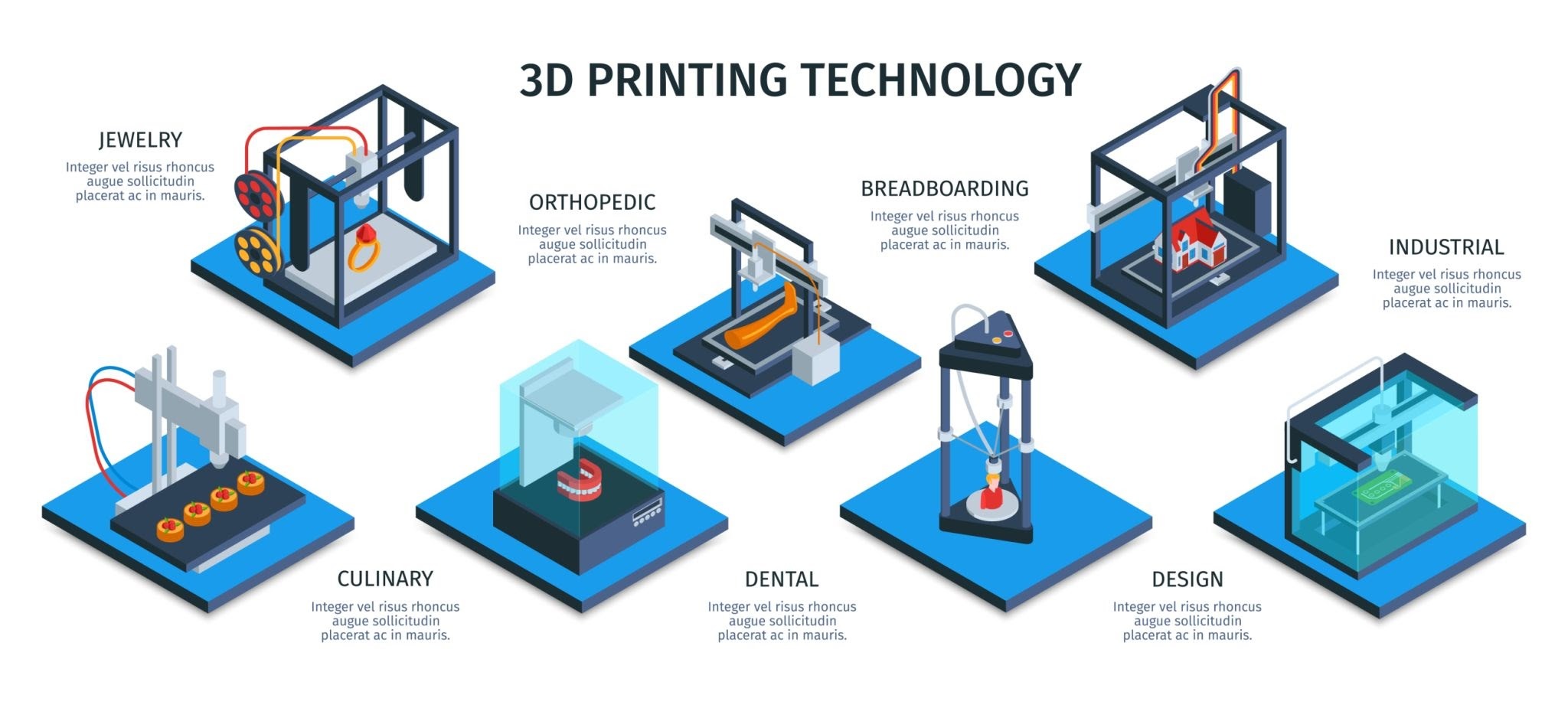 FDM 3D printer process 이미지