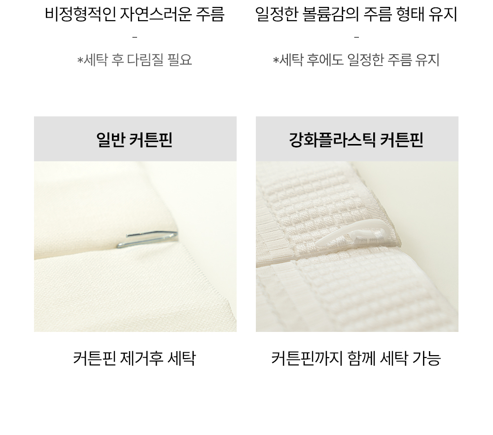 프랑스 프리미엄 맞춤커튼 린더 앤틱