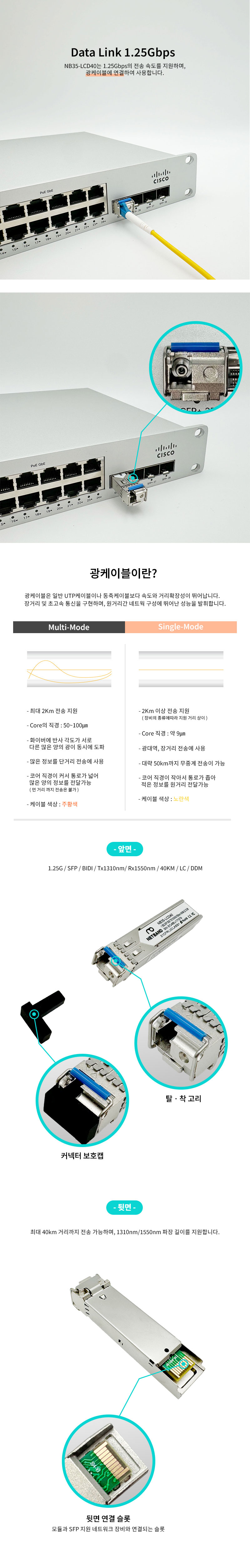 시스코 호환 GLC-BX40-U 1.25G SFP BIDI 광트랜시버 모듈 NB35-LCD40