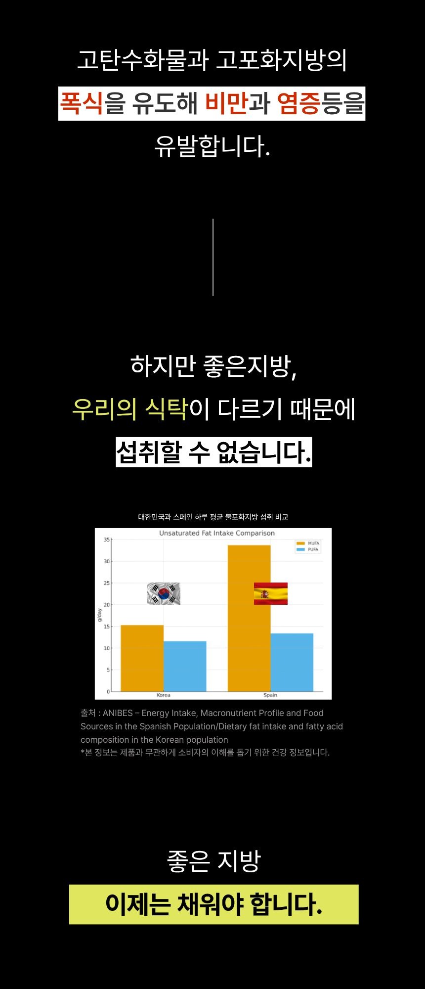 [한정수량 최대할인] 올카도 블렌딩 오일 밸런스 스틱 12box (6개월) 올리카도오일