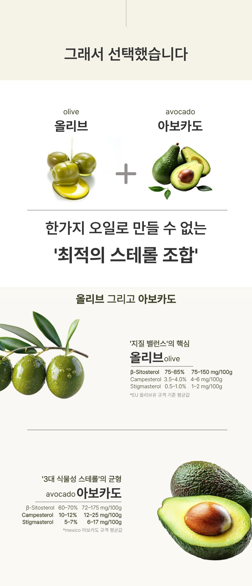 [한정수량 최대할인] 올카도 블렌딩 오일 밸런스 스틱 12box (6개월) 올리카도오일