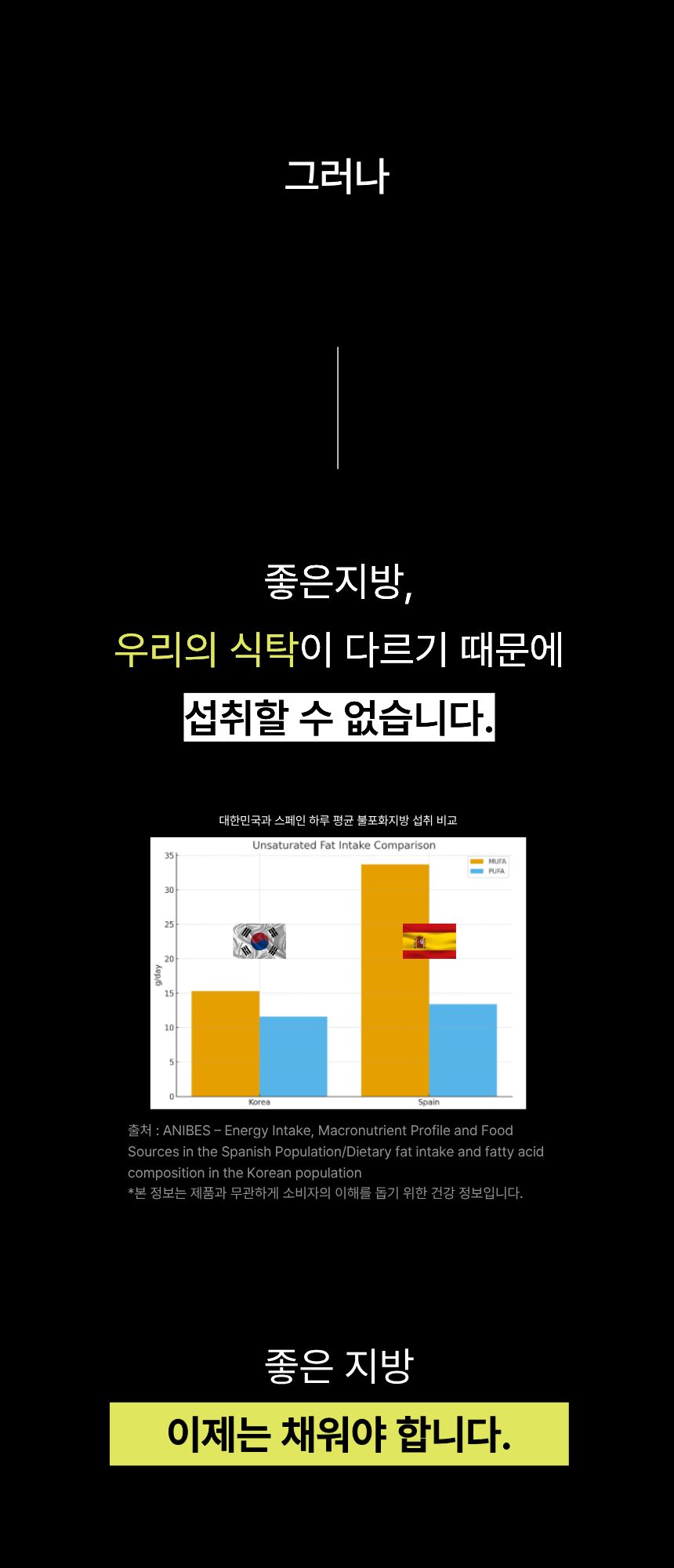 [한정수량] 올카도 올리카도오일 블렌딩 오일 밸런스 스틱 8box (4개월)
