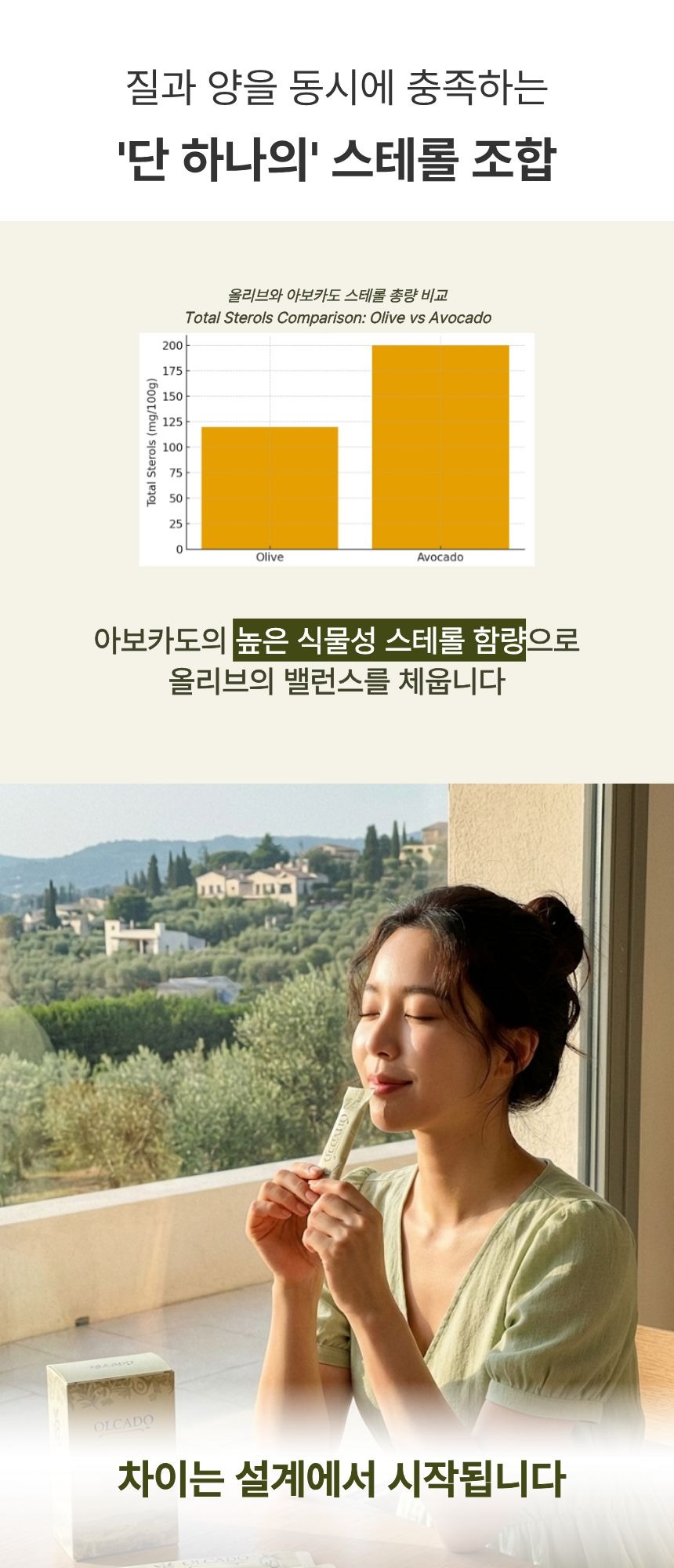 [한정수량 최대할인] 올카도 블렌딩 오일 밸런스 스틱 12box (6개월) 올리카도오일