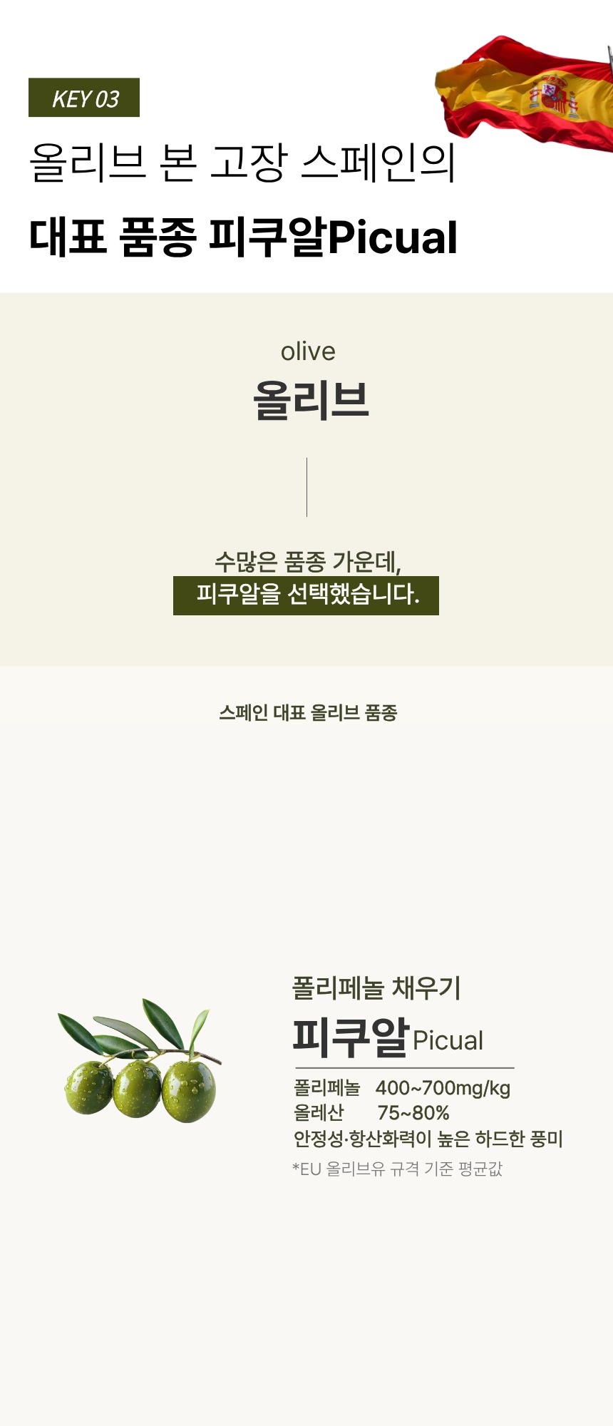 [한정수량 최대할인] 올카도 블렌딩 오일 밸런스 스틱 12box (6개월) 올리카도오일