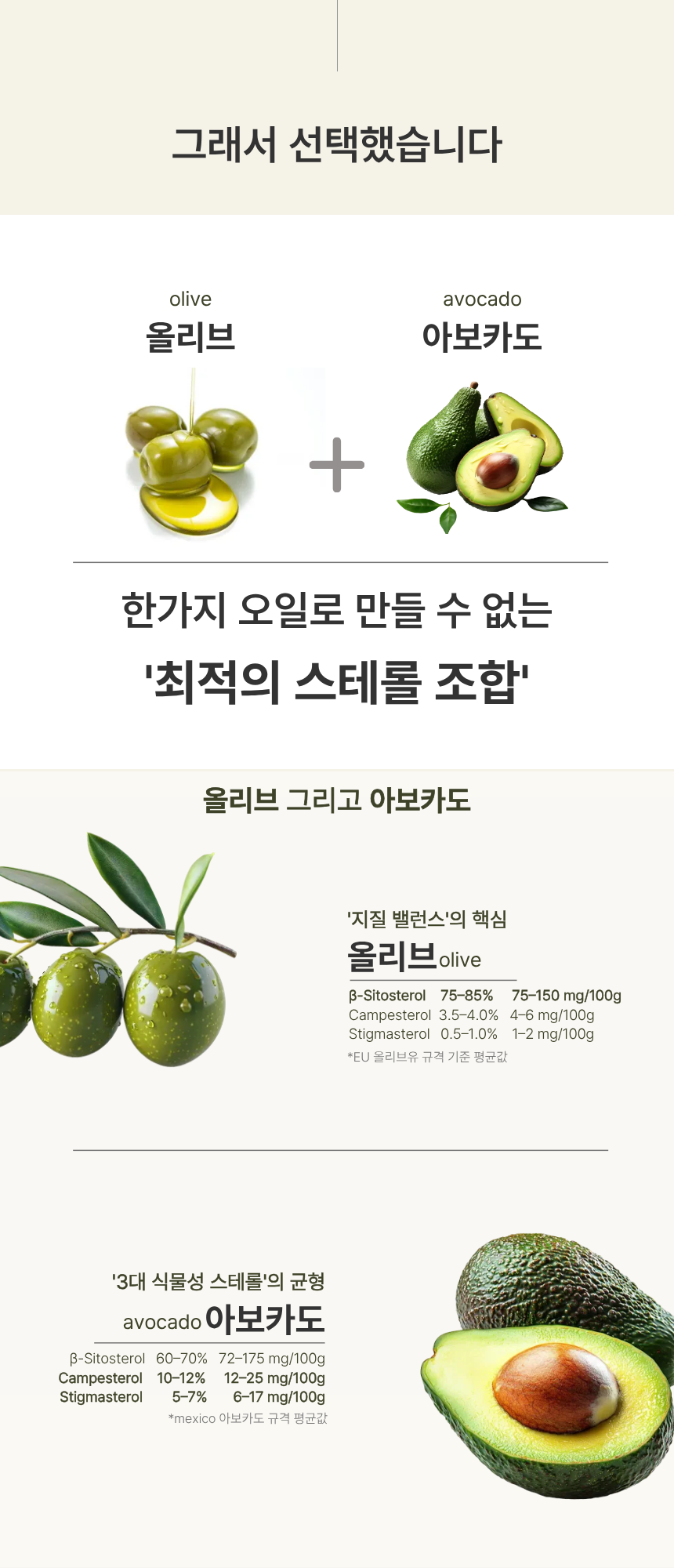 [한정수량 최대할인] 올카도 블렌딩 오일 밸런스 스틱 12box (6개월) 올리카도오일