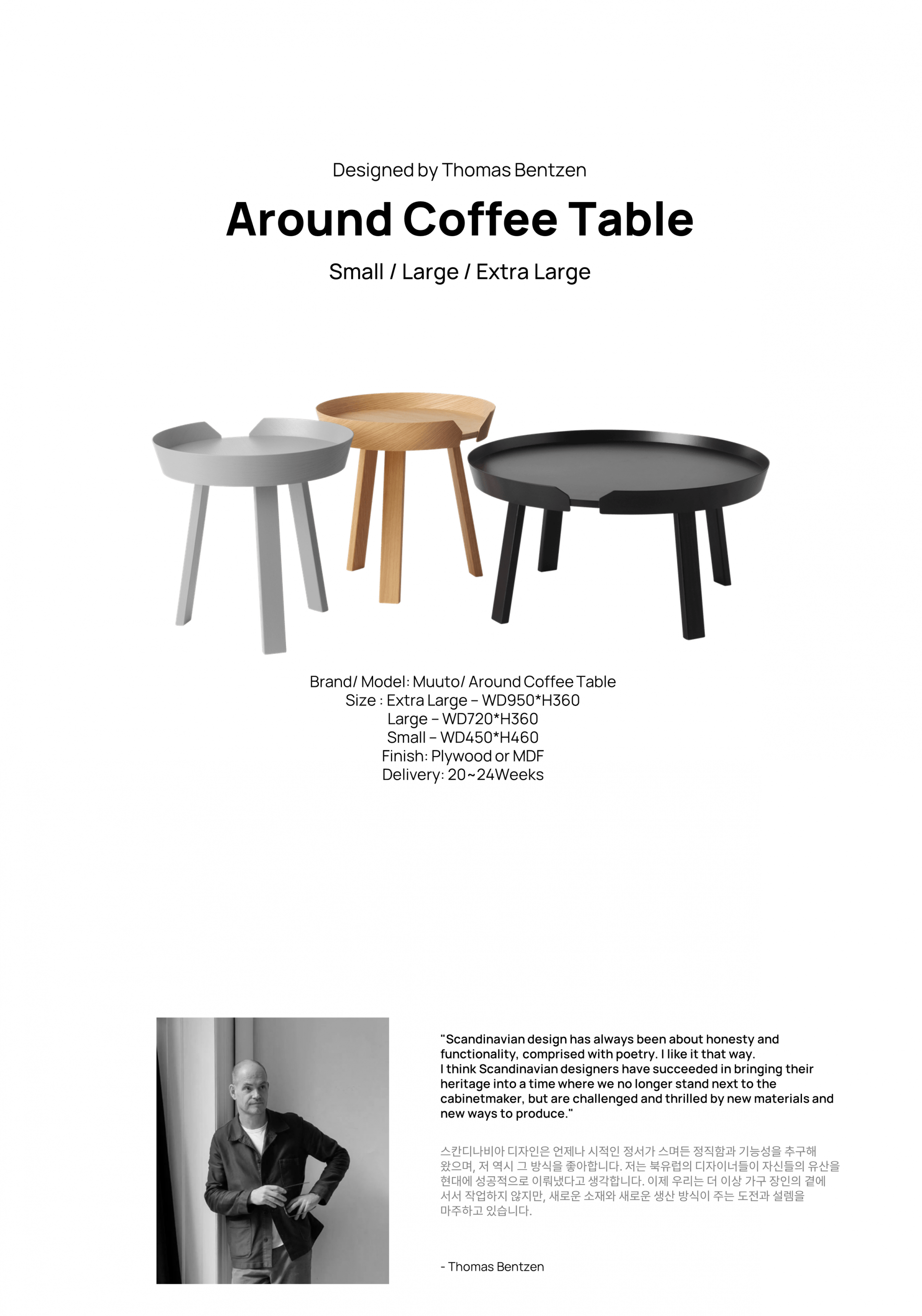 Around Coffee Table