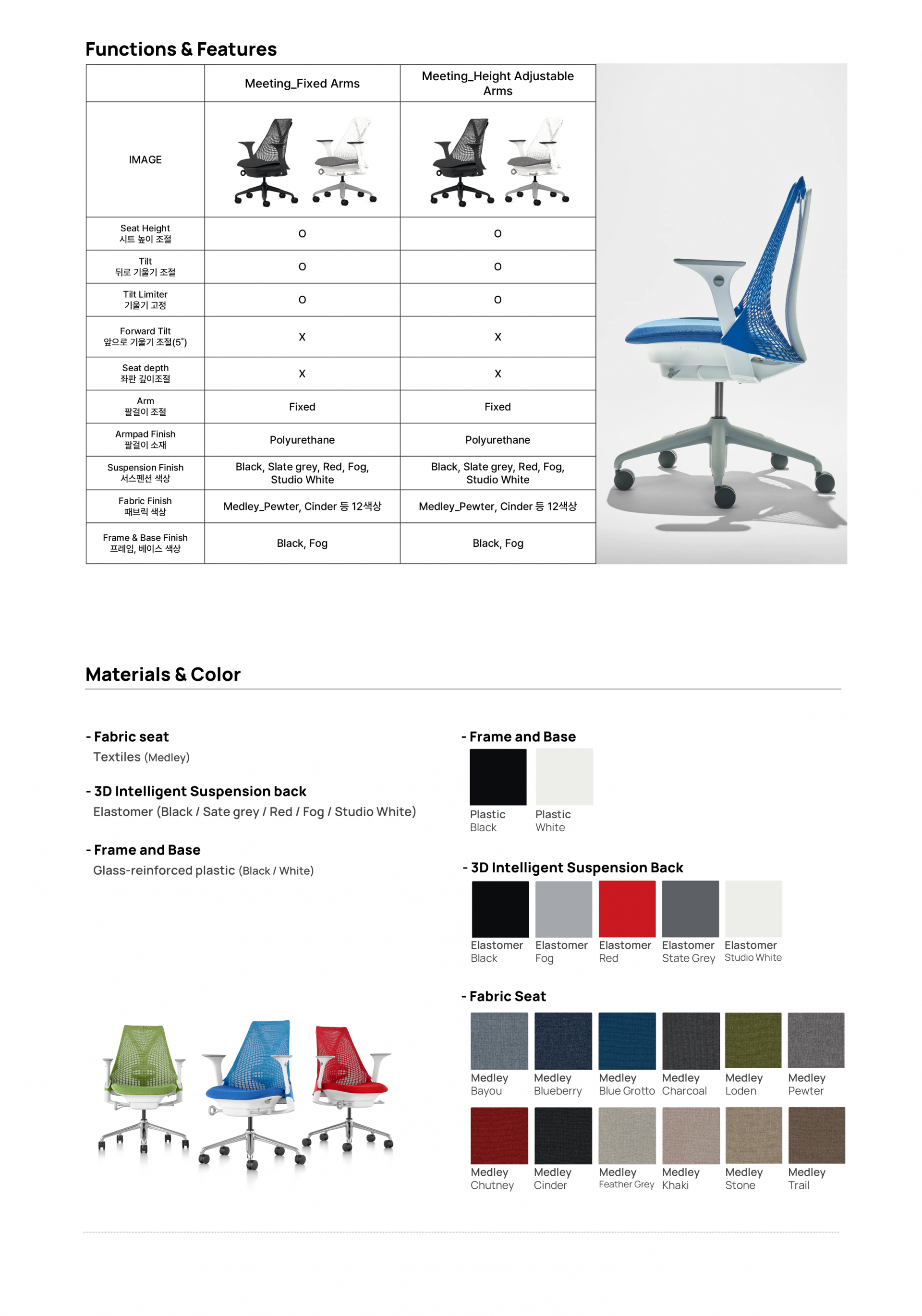 Sayl Chair
