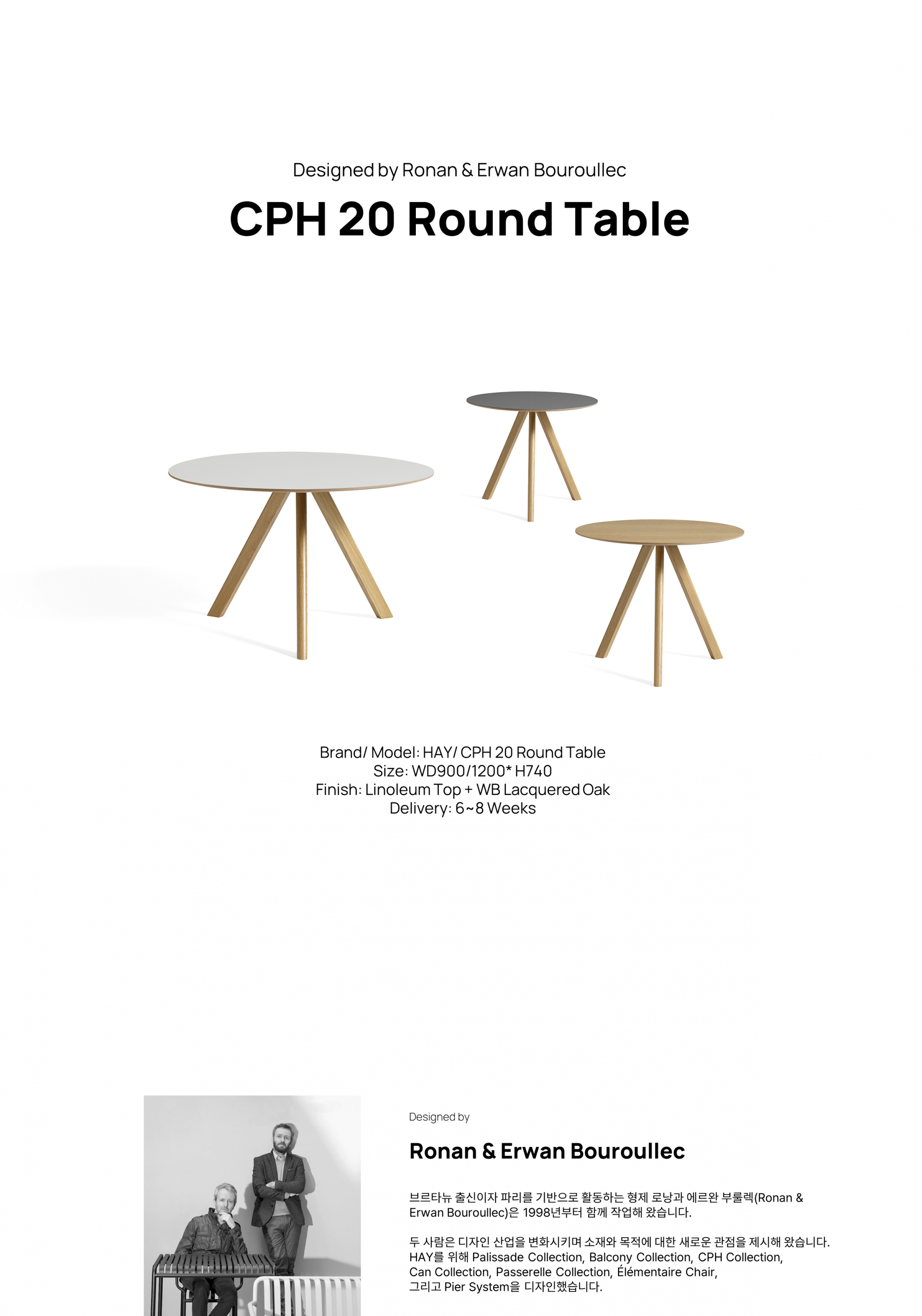 CPH20 Round Table