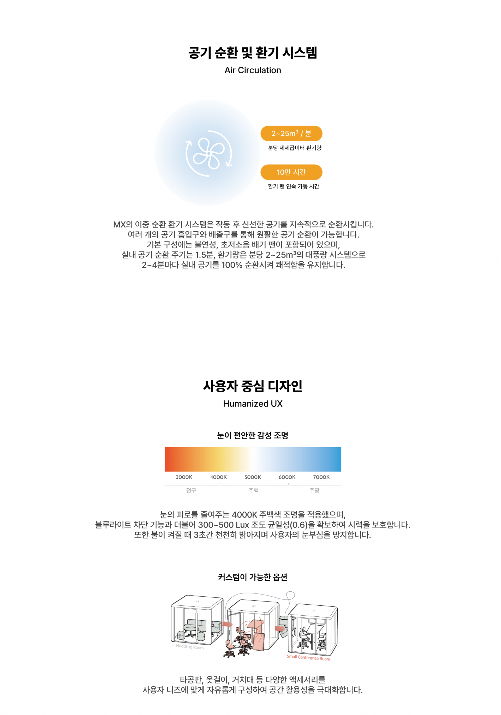 MX8 (4*3)