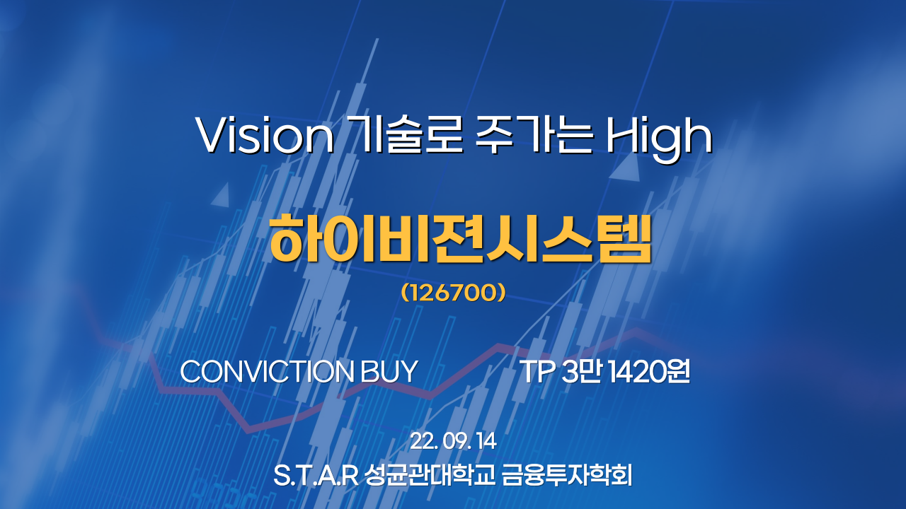 하이비젼시스템 : 원리포트 l 리서치