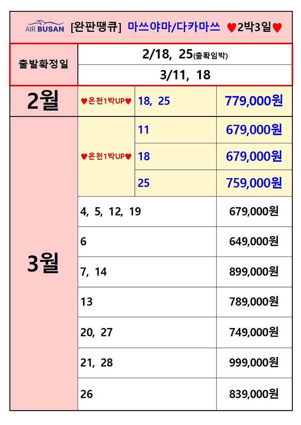 보문(부산) 이미지