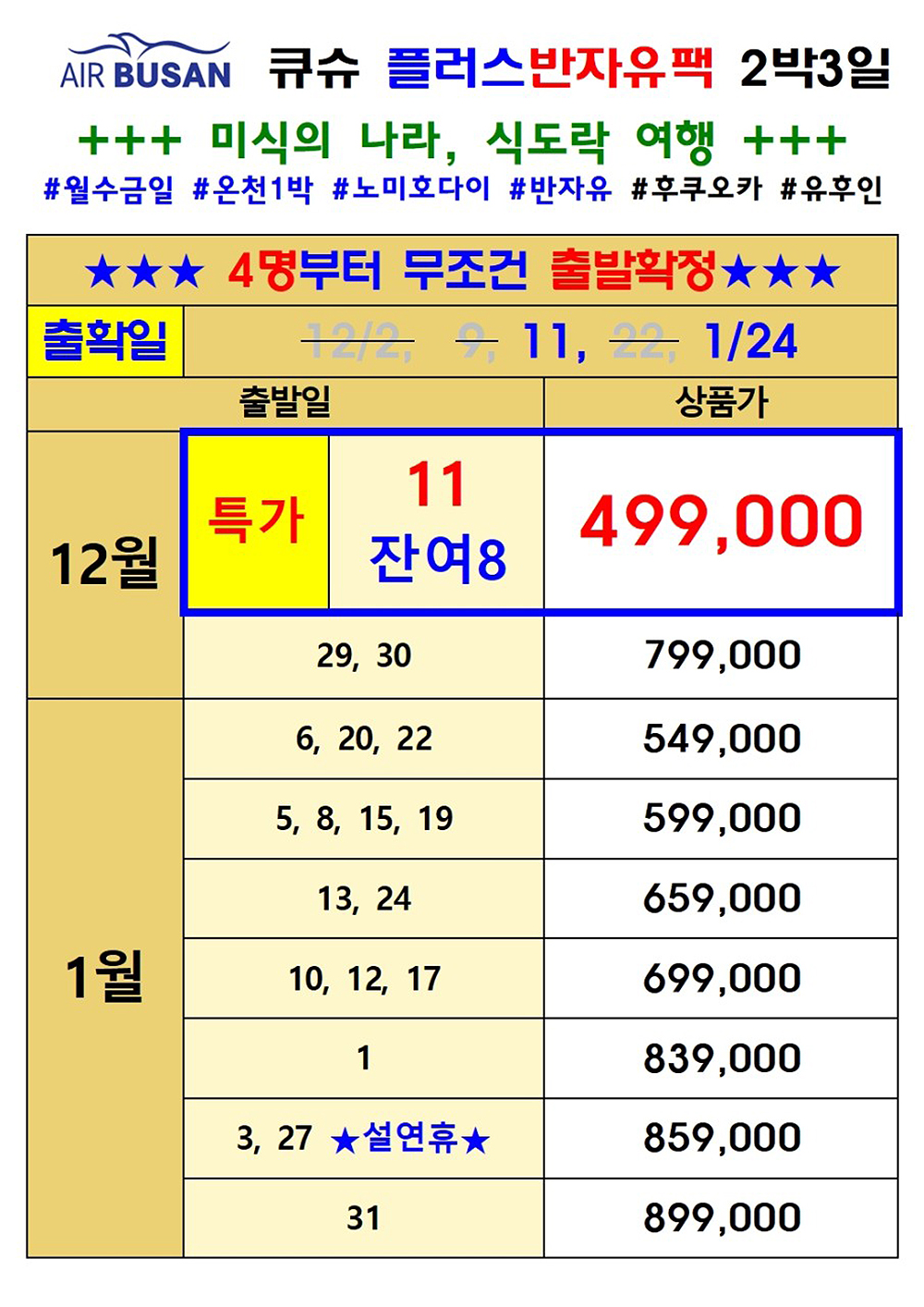 보문(부산) 이미지