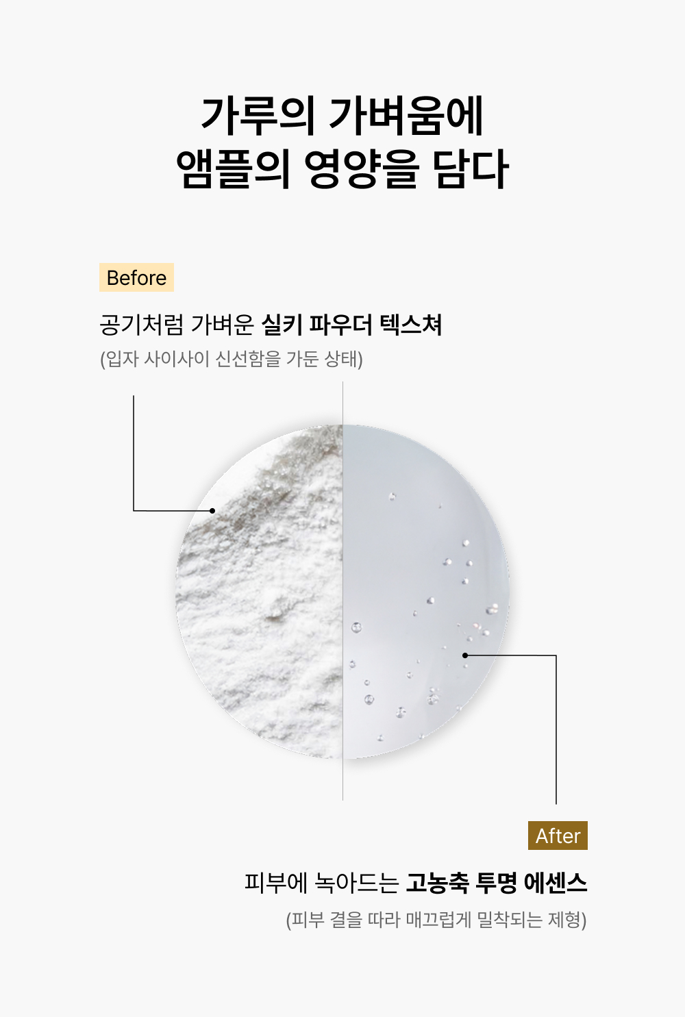 글루타치온 콜라겐 파우더 앰플