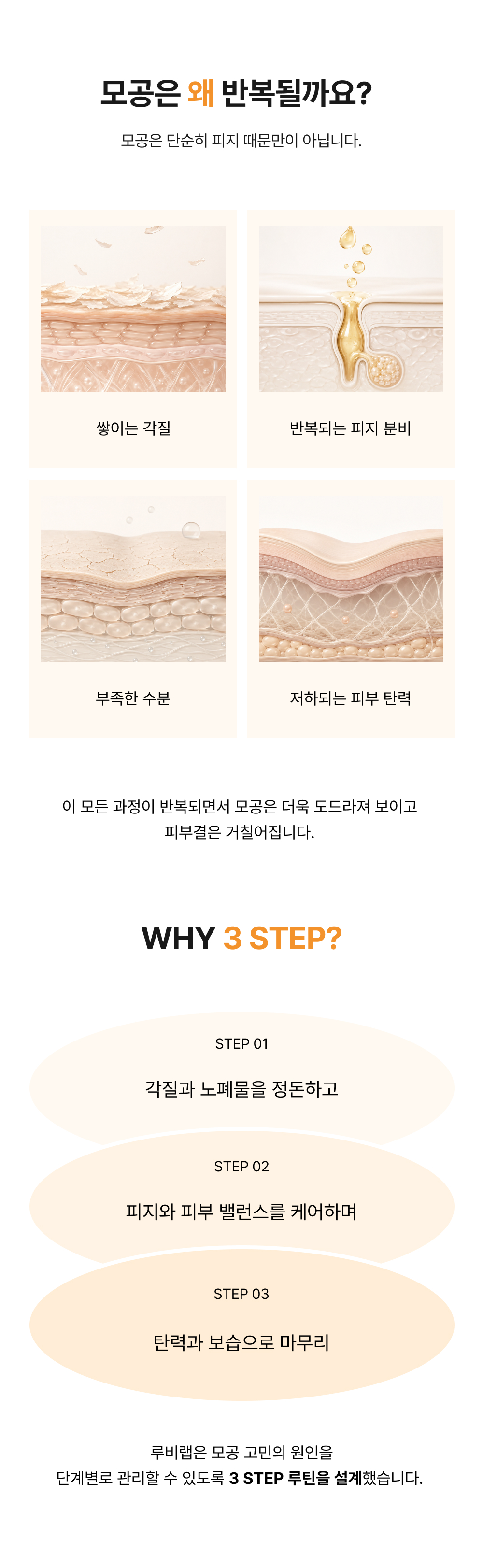 루비랩 모공 리셋 3STEP 홈케어 SET