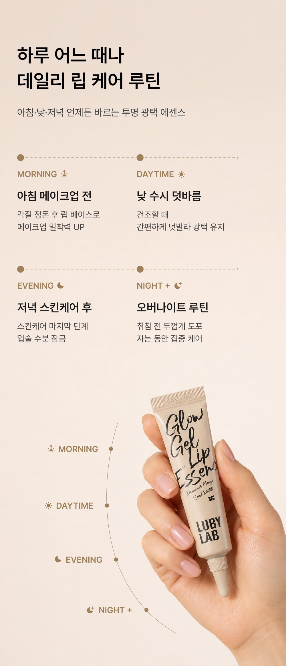 글로우 겔 립 에센스 2ea