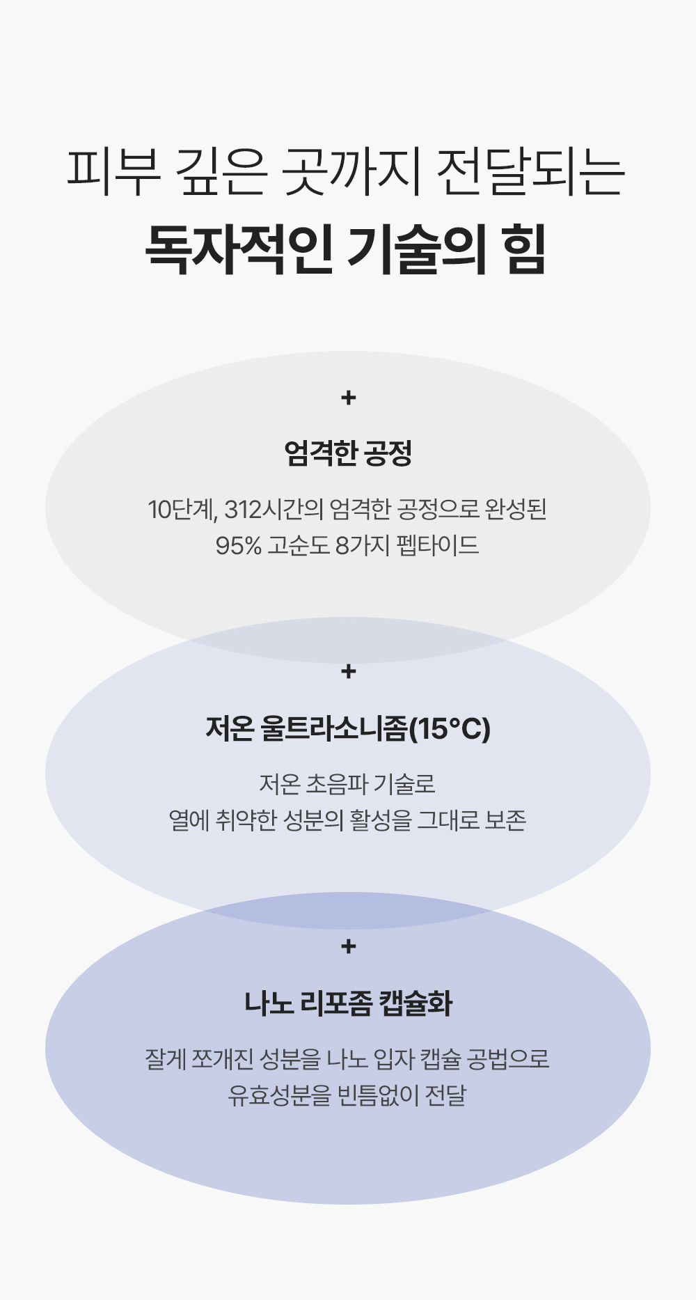 [레디영약국 단독] NAD+GF 부스터 크림