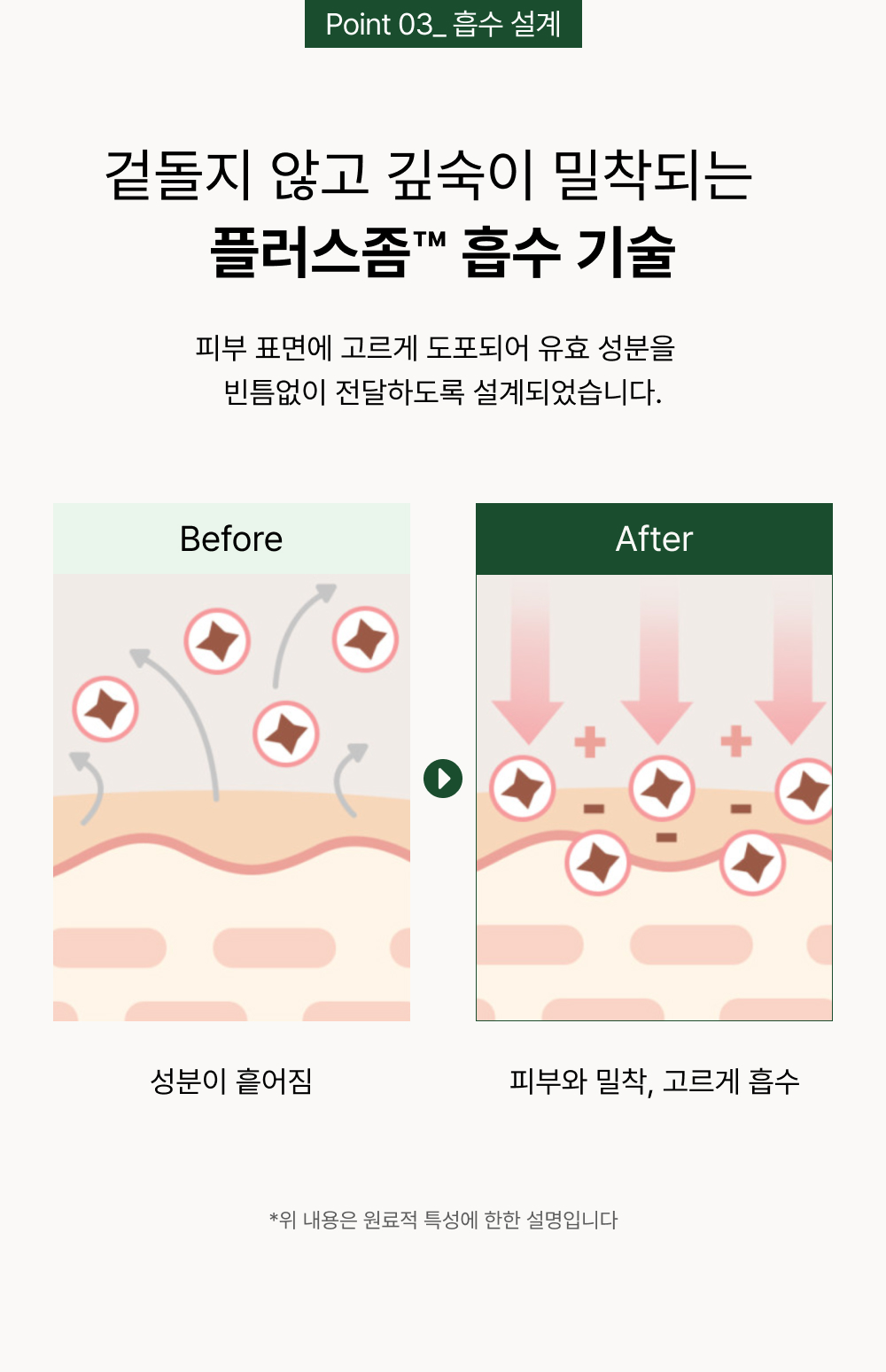 듀얼 피지에이 하이드로 시카 앰플
