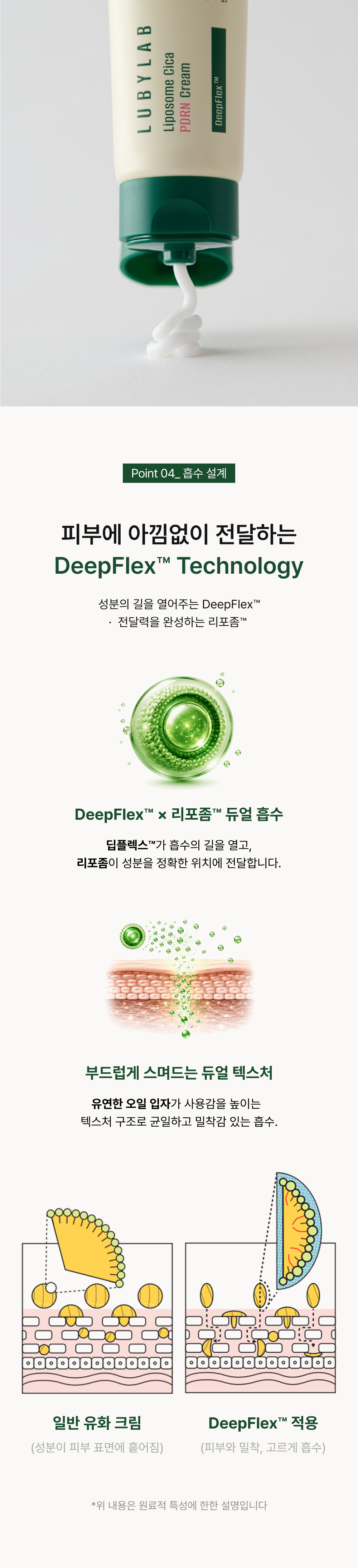 리포좀 시카 피디알엔 크림