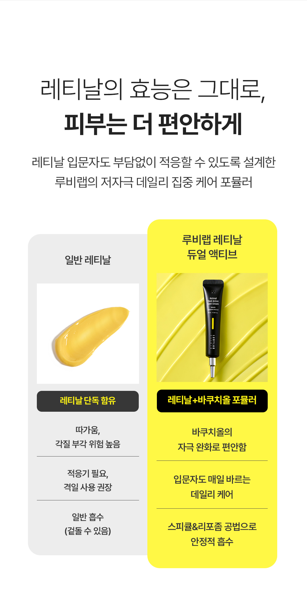 레티날 듀얼 액티브 스팟 크림