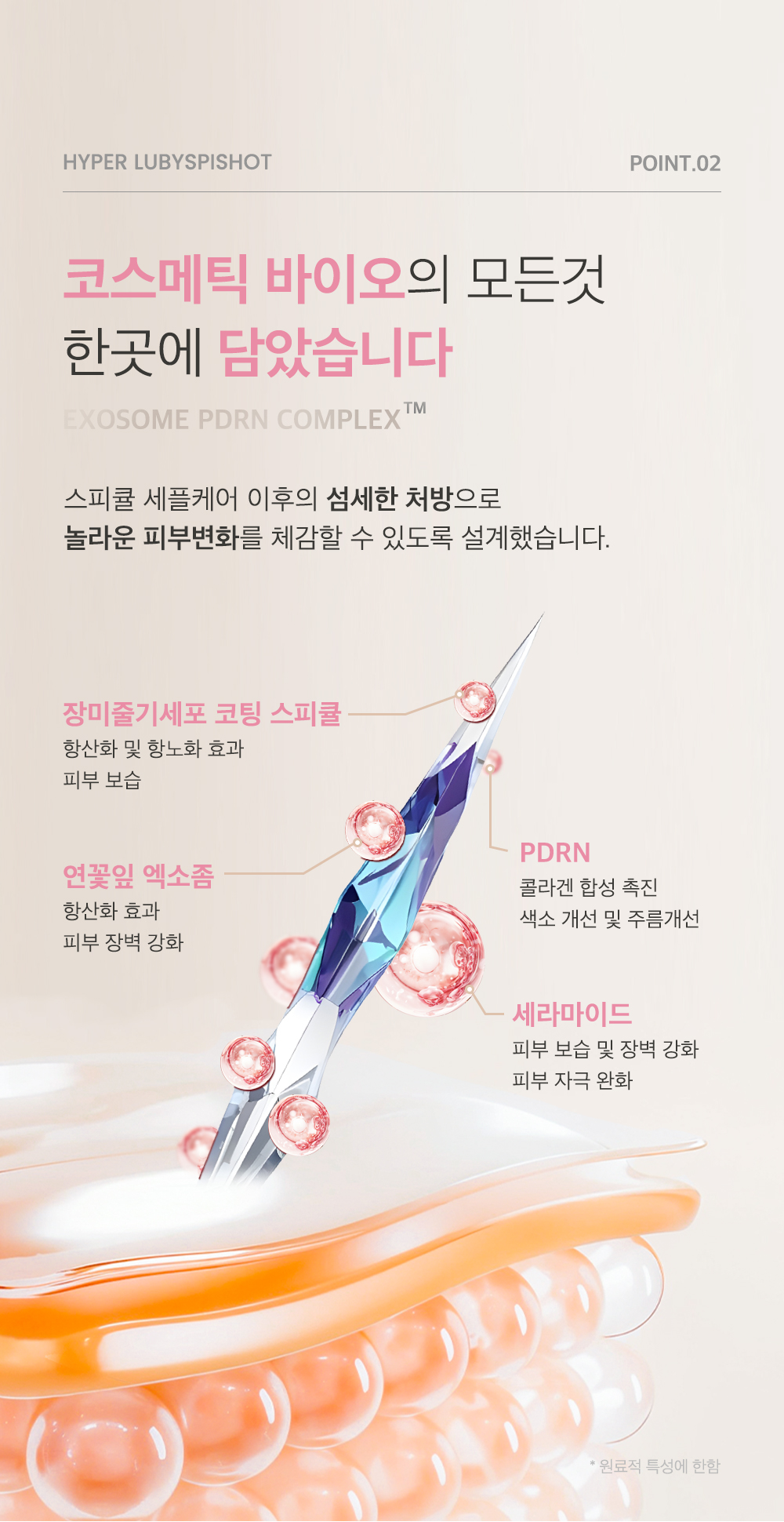 하이퍼 루비스피샷