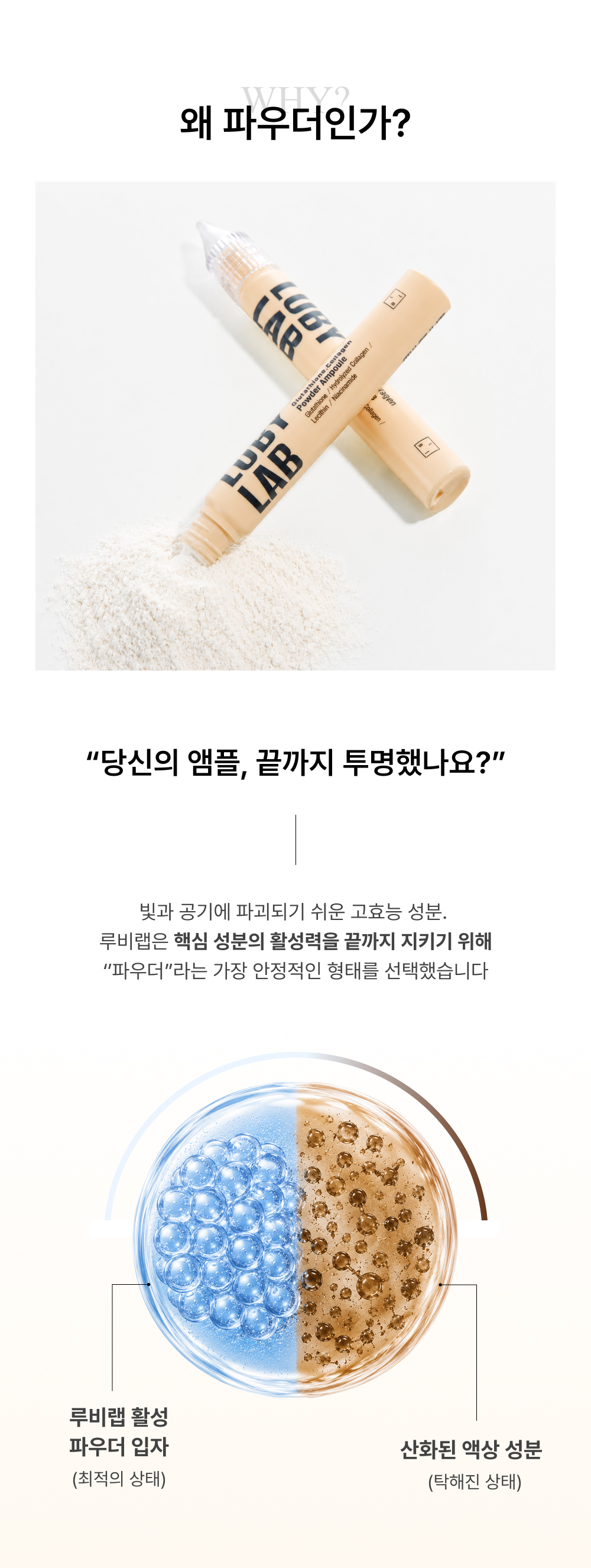 글루타치온 콜라겐 파우더 앰플
