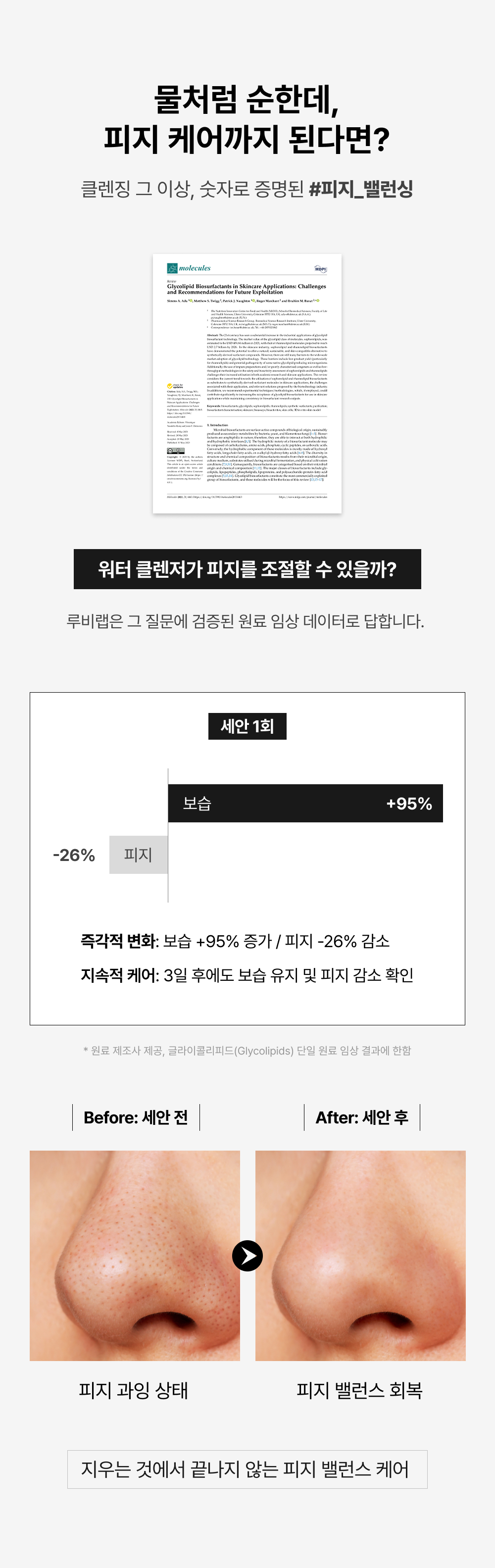 더마 컴포트 클렌징 워터